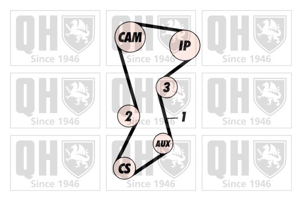 QUINTON HAZELL Hammasrihma komplekt QBK115P